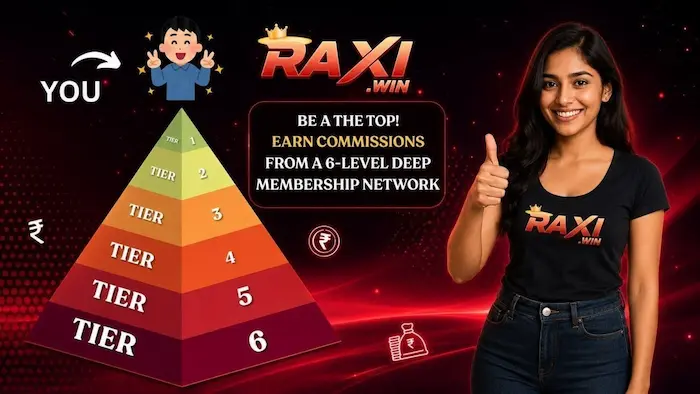 Raxi Win Commission Details